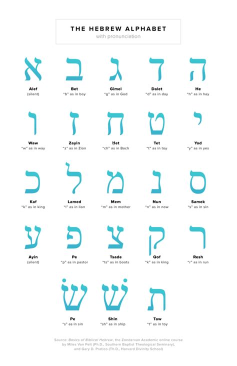 ha&m|hebrew word ha.